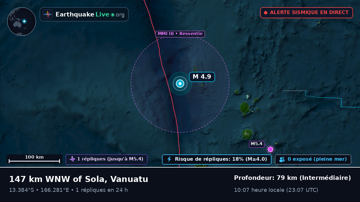 Océan Pacifique Sud (Vanuatu)