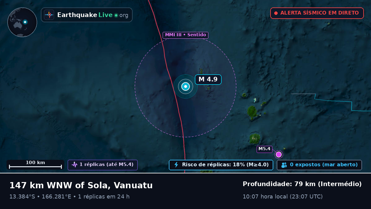 Oceano Pacífico Sul (Vanuatu)