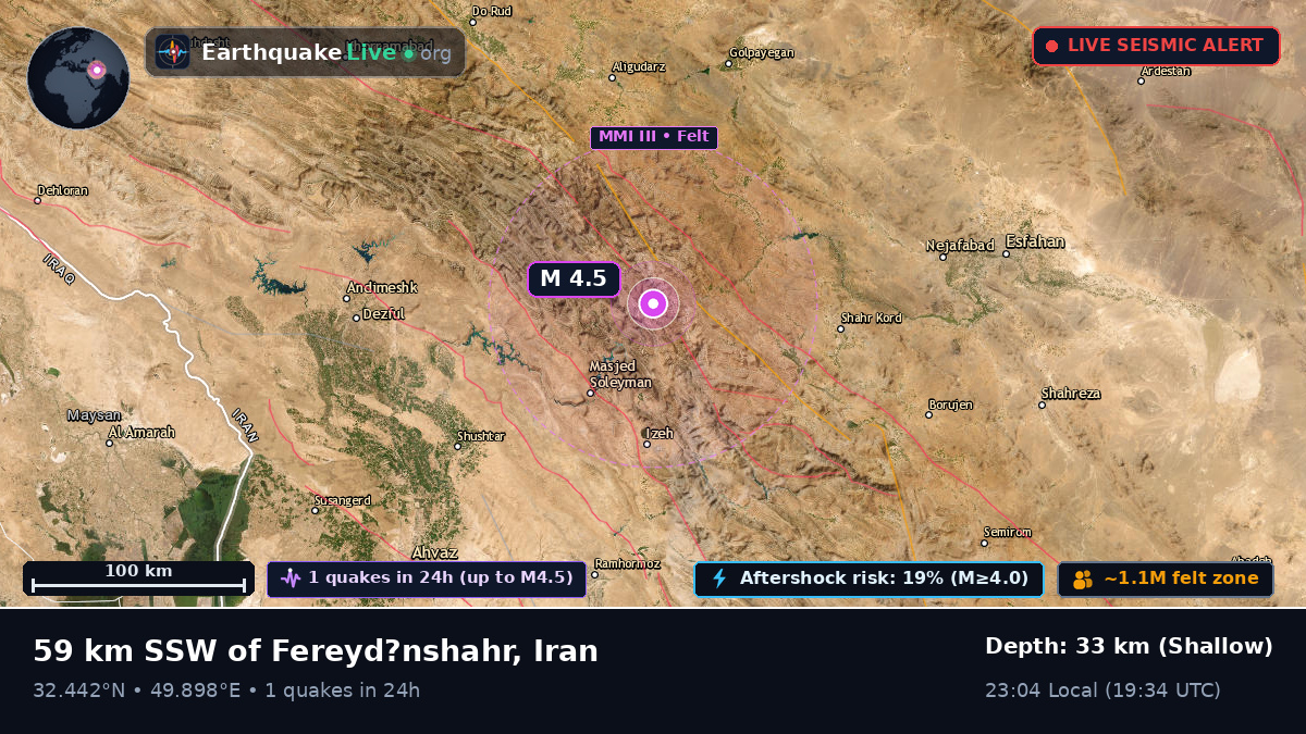 Khuzestan, Iran
