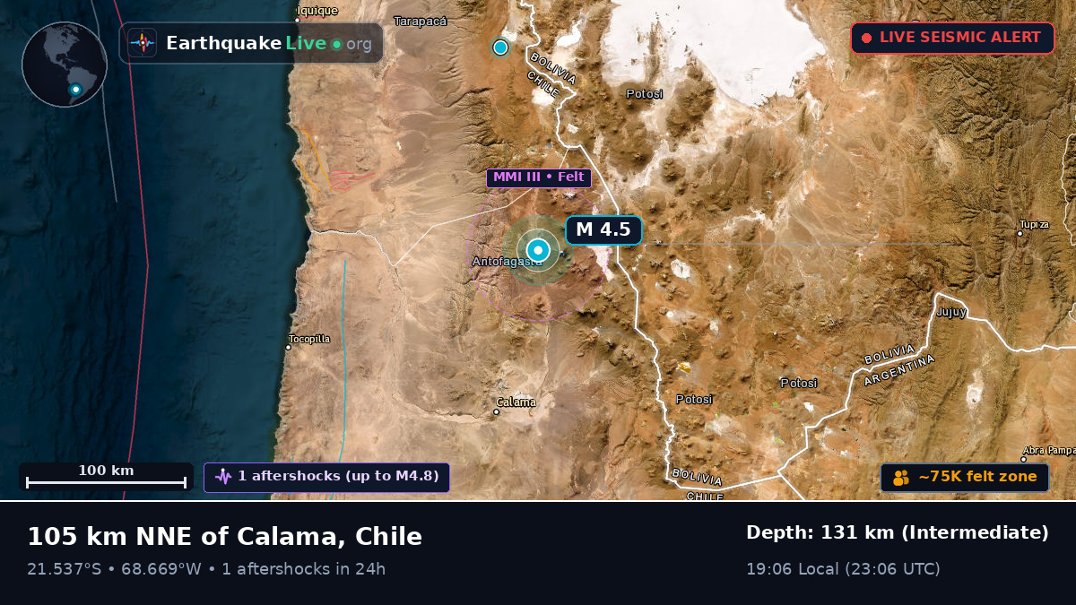 Antofagasta, Chile