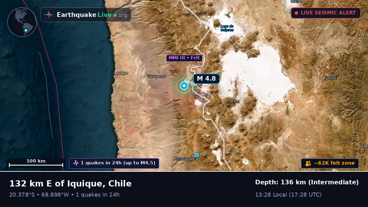 Tarapacá, Chile