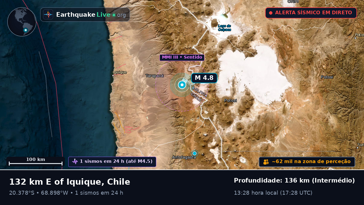 Tarapacá, Chile