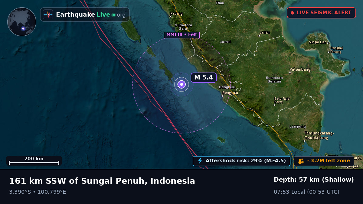 Off the coast of Bengkulu, Indonesia