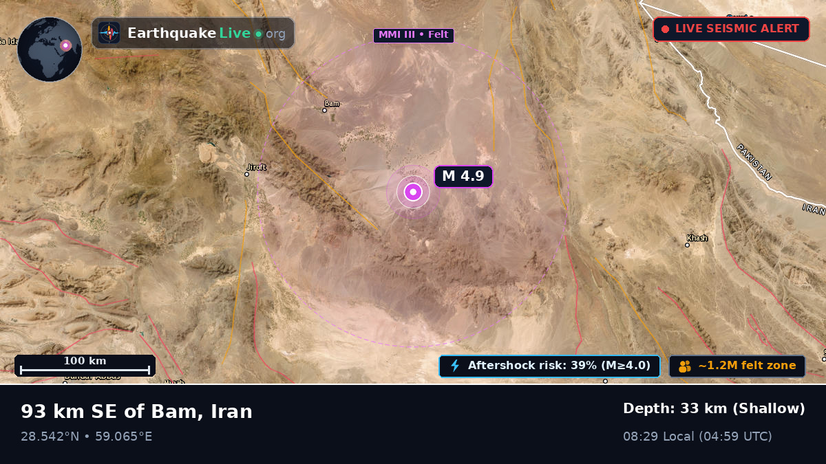 Kerman, Iran
