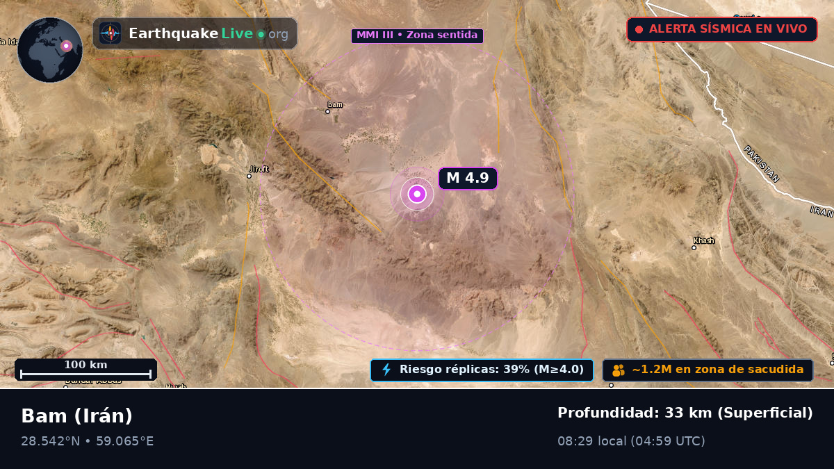 Kerman, Irán