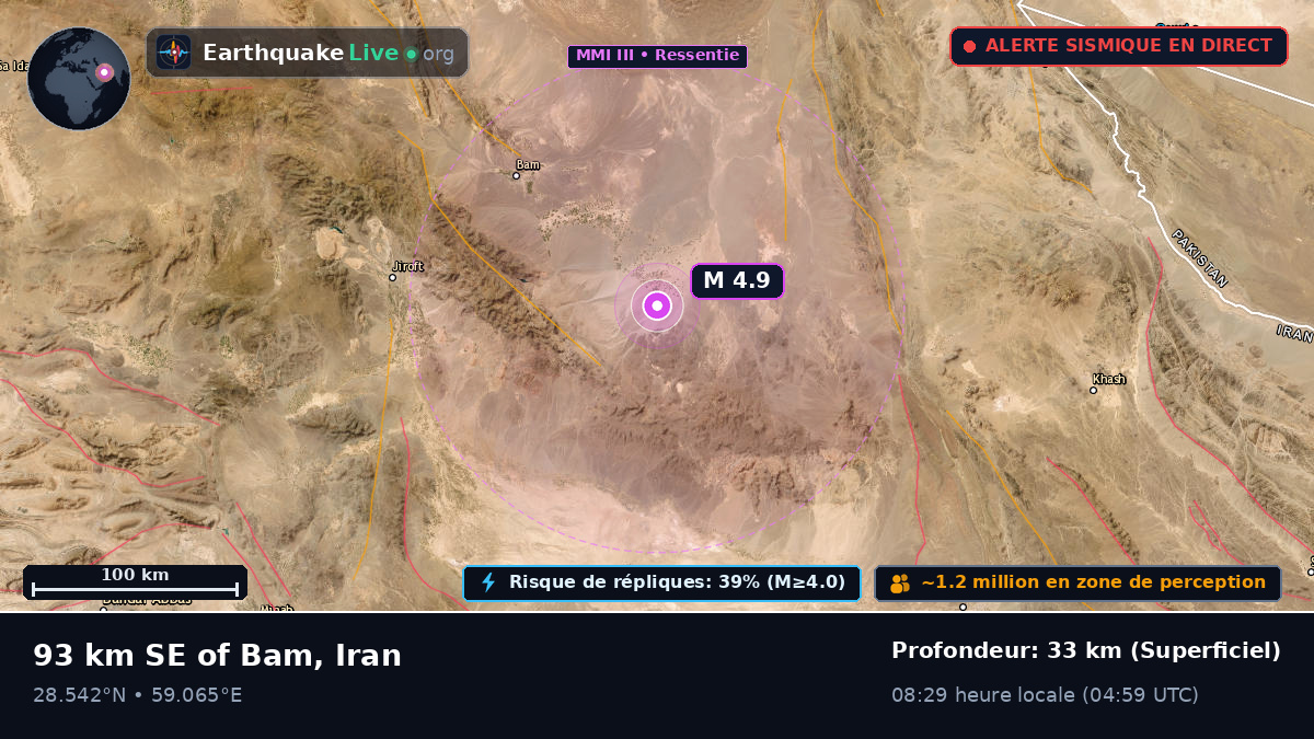 Kerman, Iran