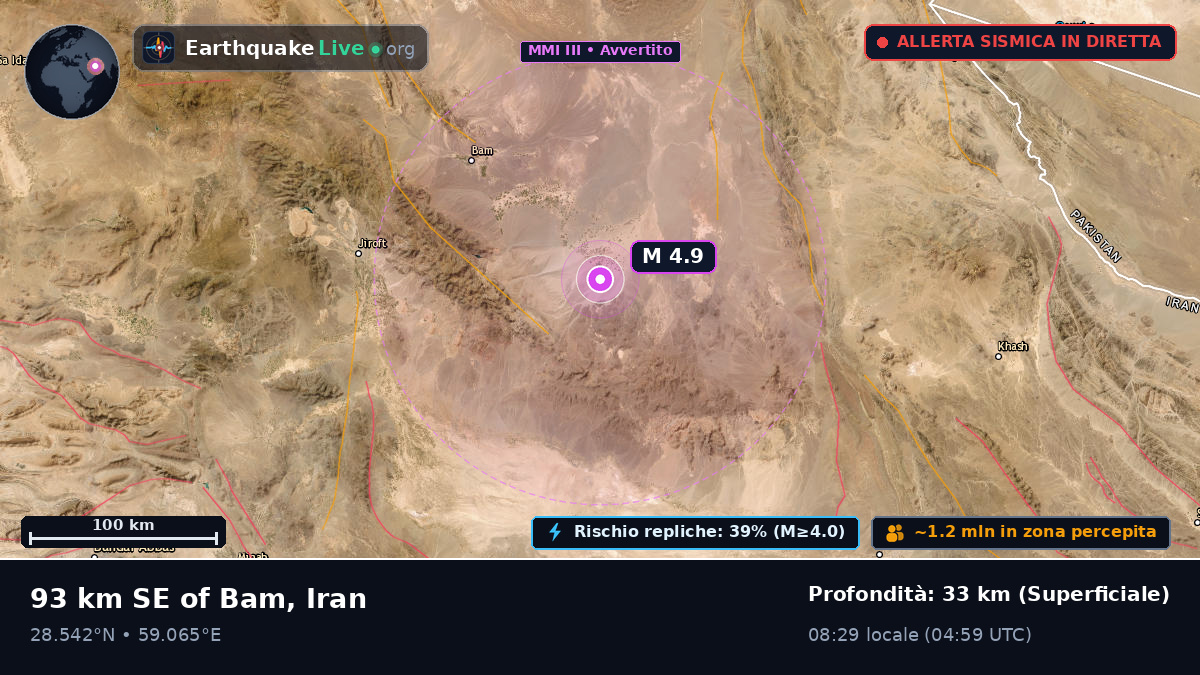 Kerman, Iran