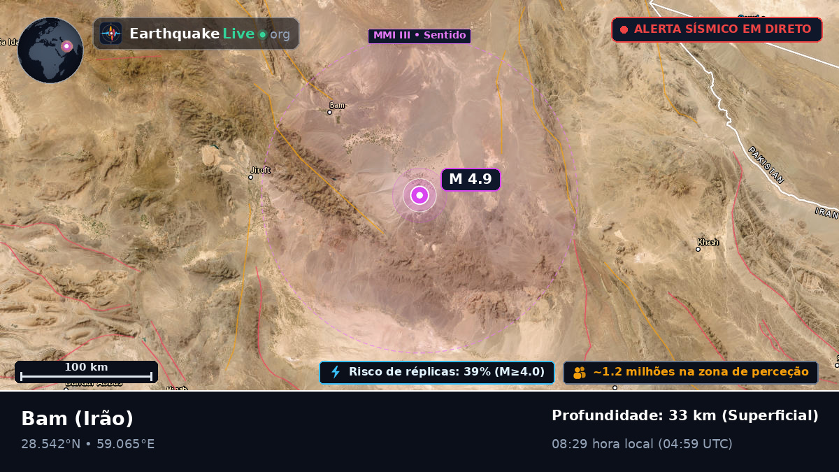 Kerman, Irão
