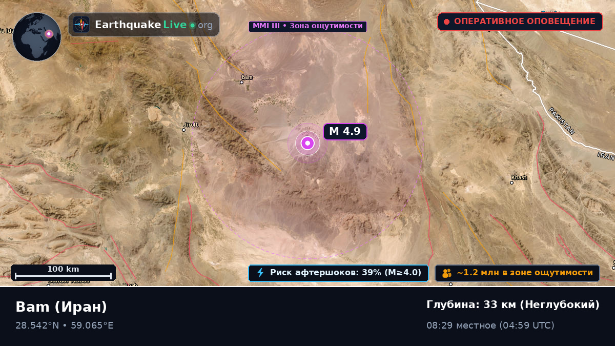 Kerman, Иран