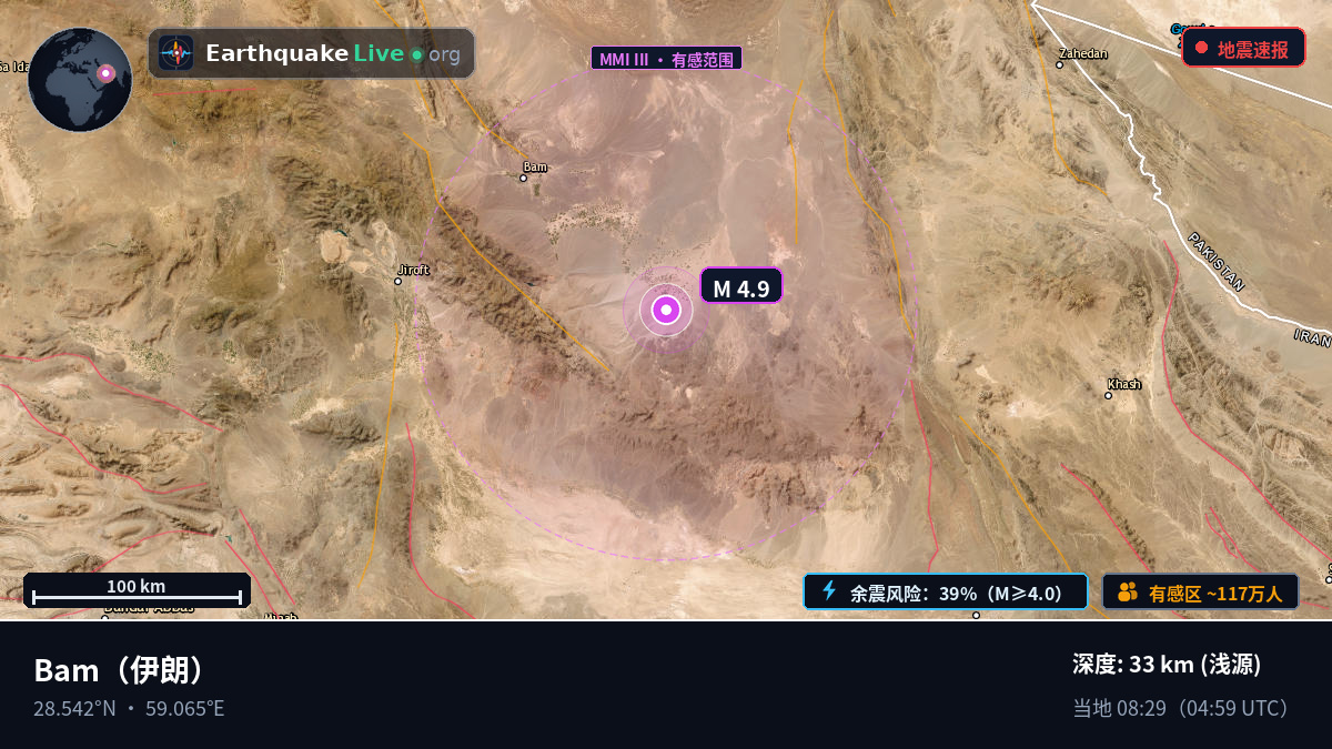 Kerman, 伊朗