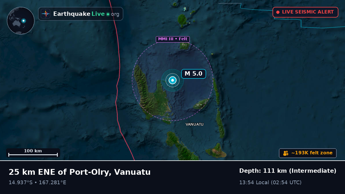 Off the coast of Luganville, Vanuatu