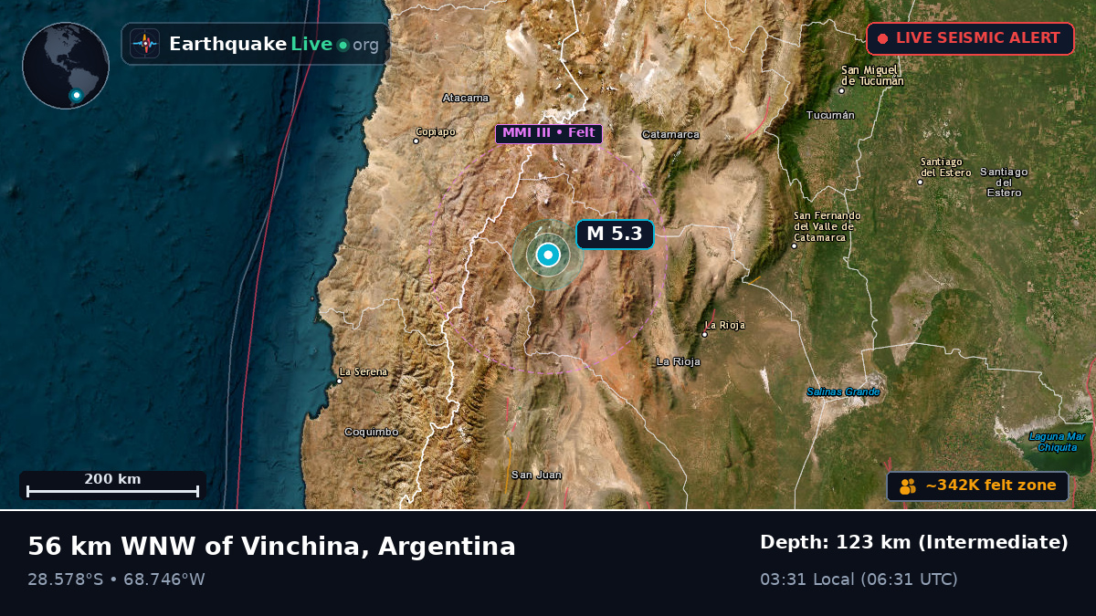 La Rioja, Argentina