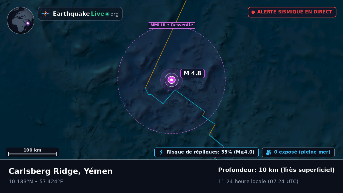 Océan Indien (Yémen)