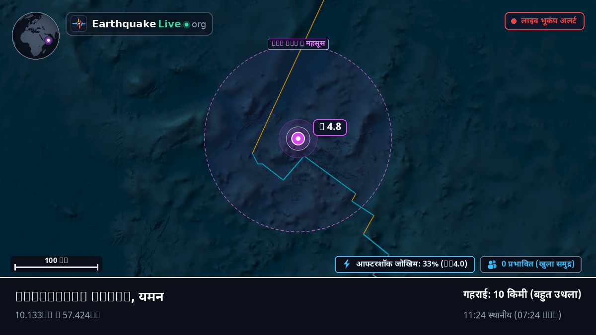 हिंद महासागर (यमन)