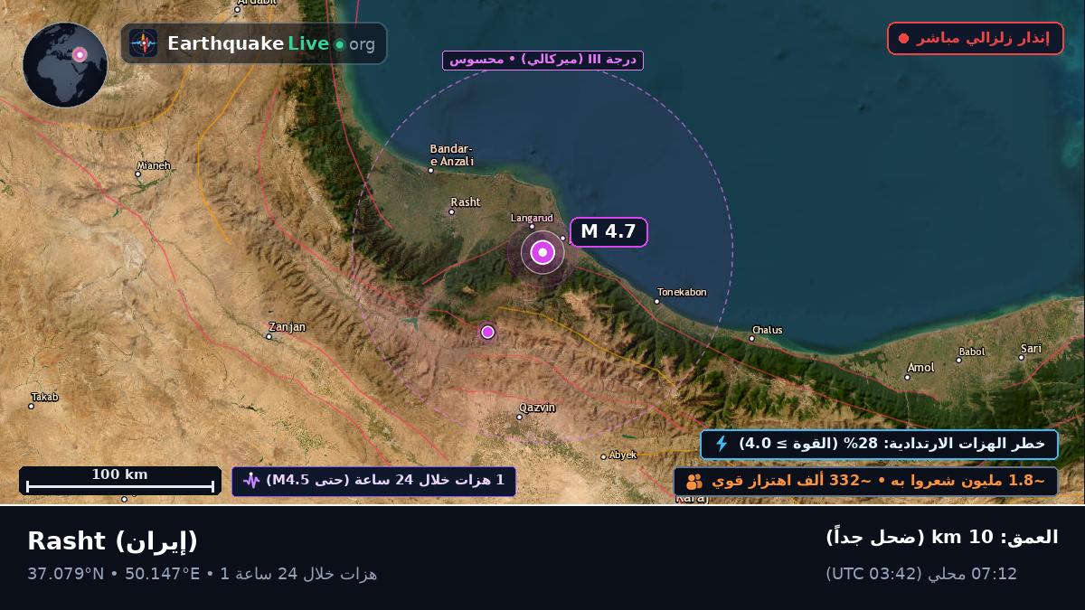 Gilan, إيران