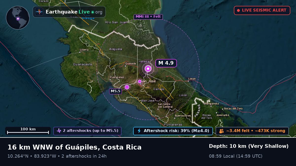 San José, Costa Rica