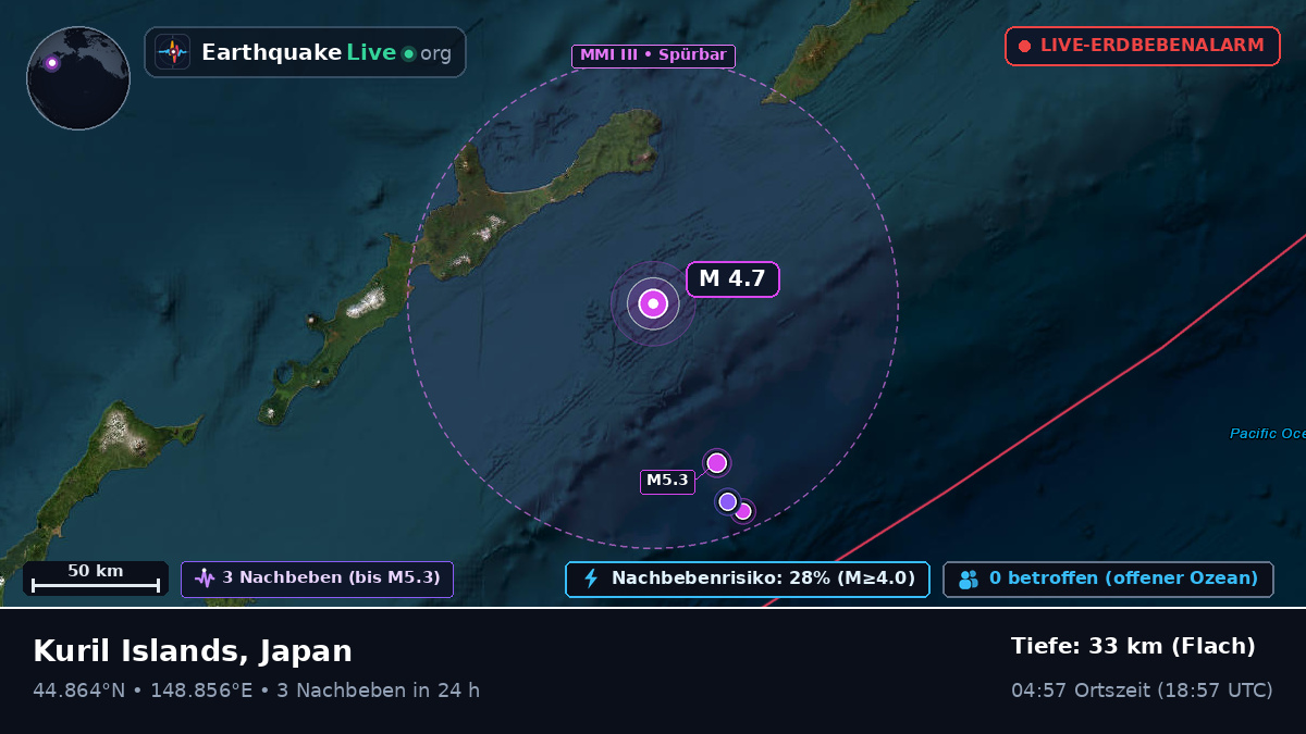 Nordpazifik (Japan)