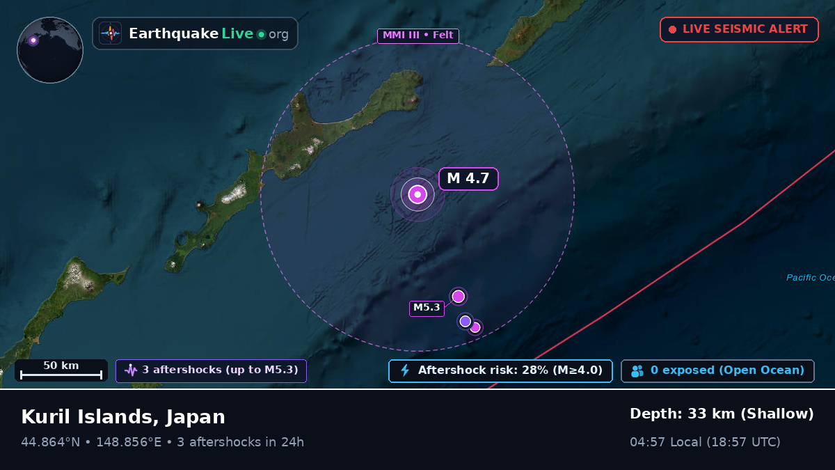 North Pacific Ocean (Japan)