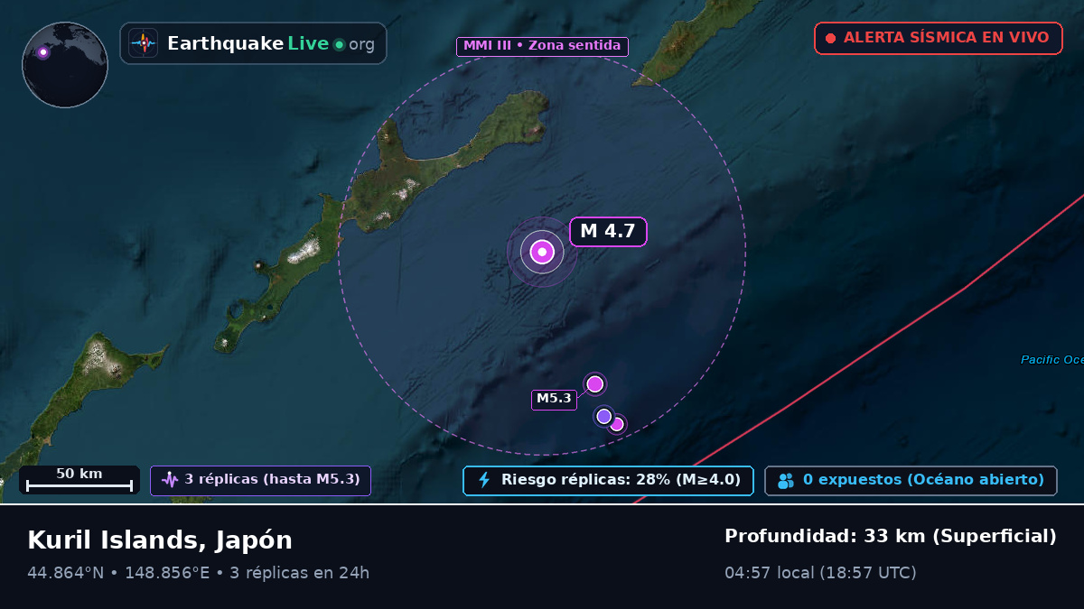 Océano Pacífico Norte (Japón)