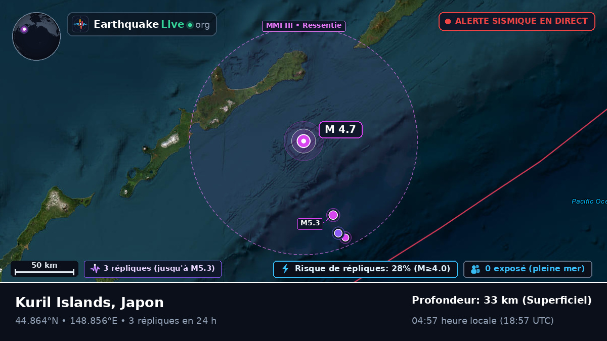 Océan Pacifique Nord (Japon)