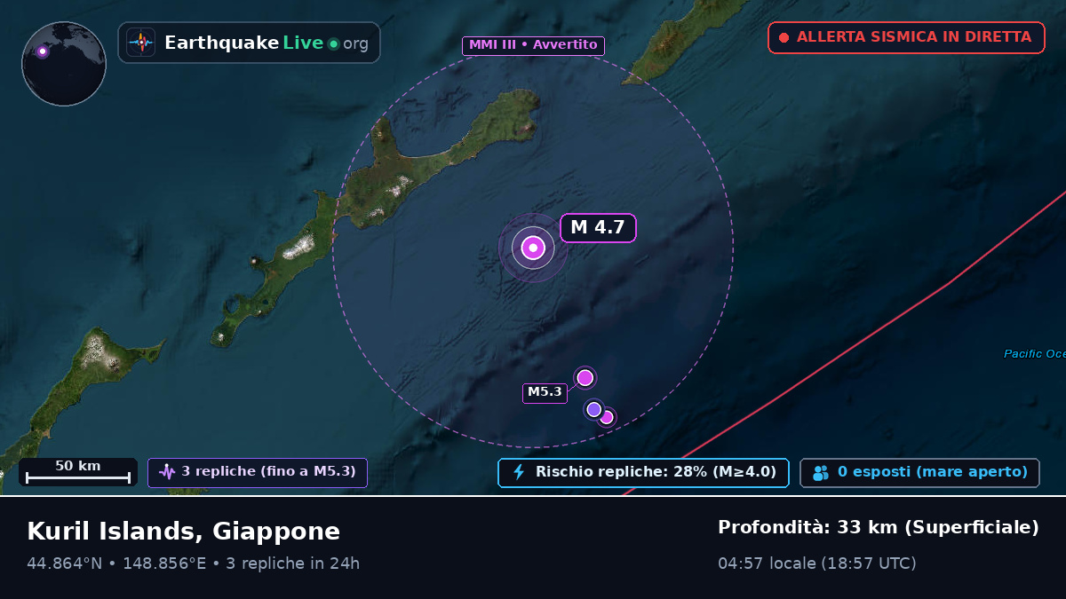 Oceano Pacifico settentrionale (Giappone)