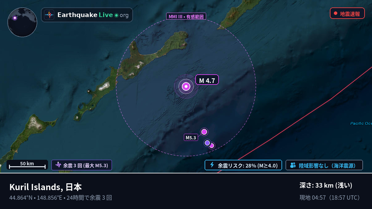 北太平洋 (日本)