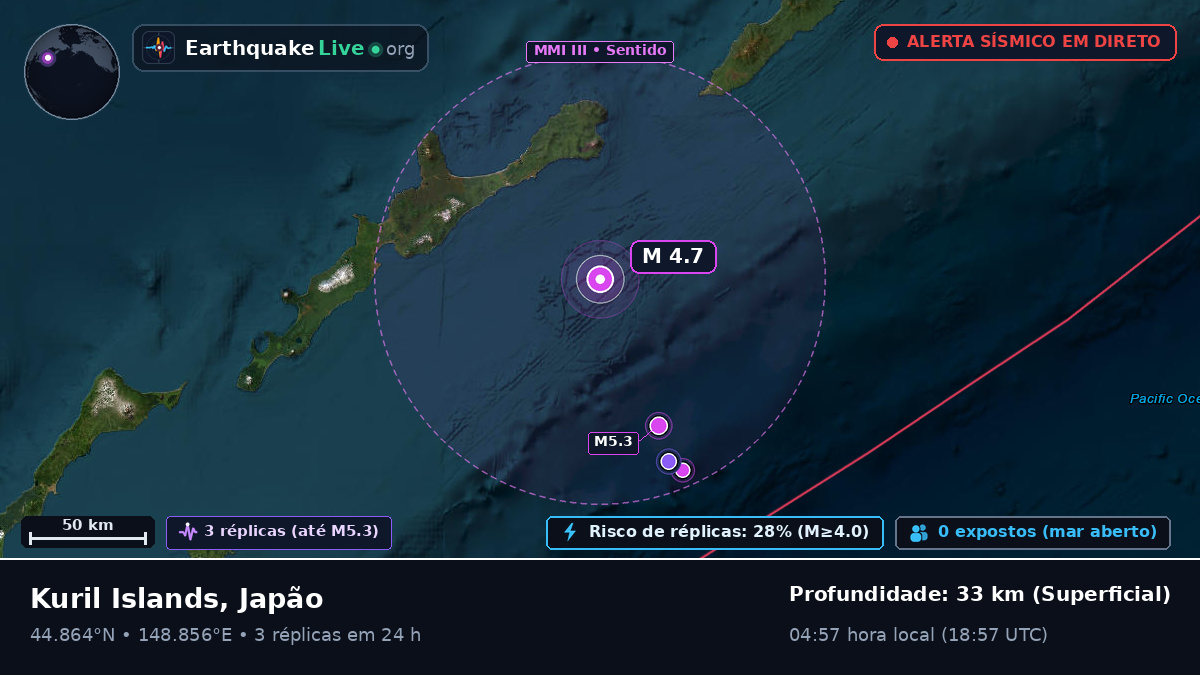 Oceano Pacífico Norte (Japão)
