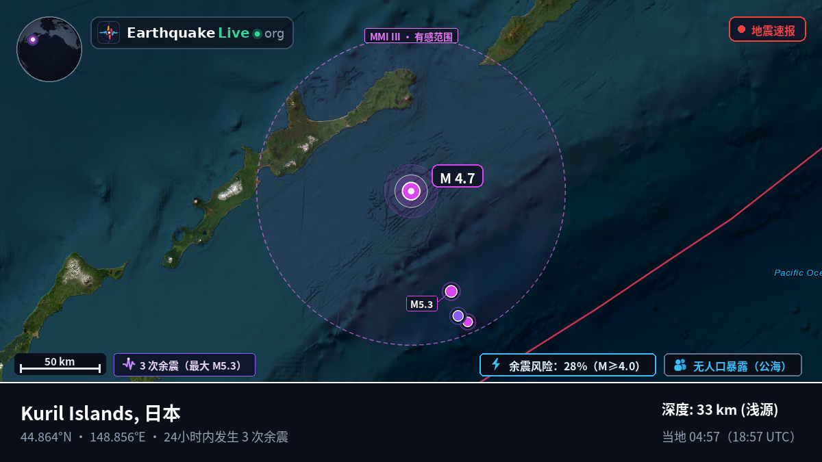 北太平洋 (日本)