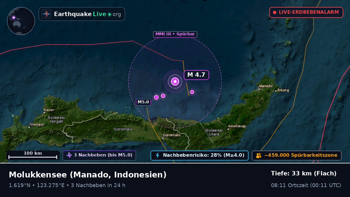 Molukkensee (Indonesien)