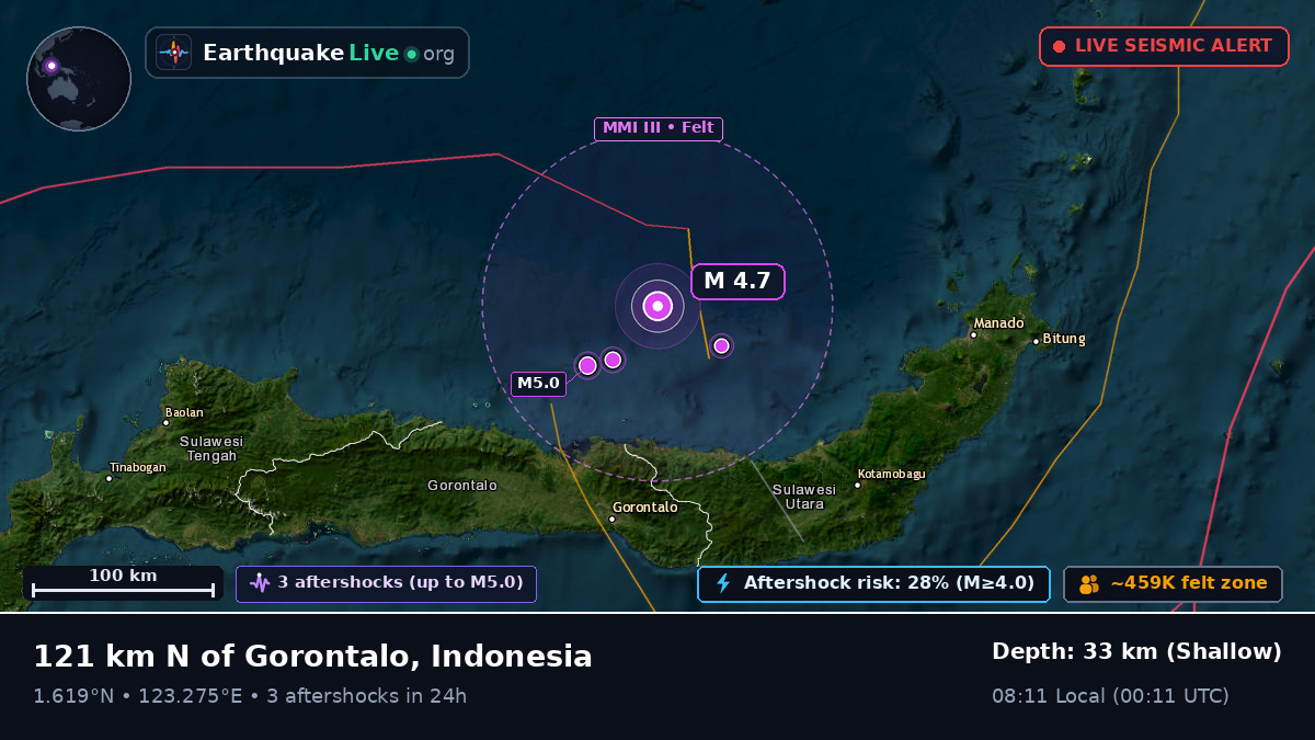 Molucca Sea (Indonesia)