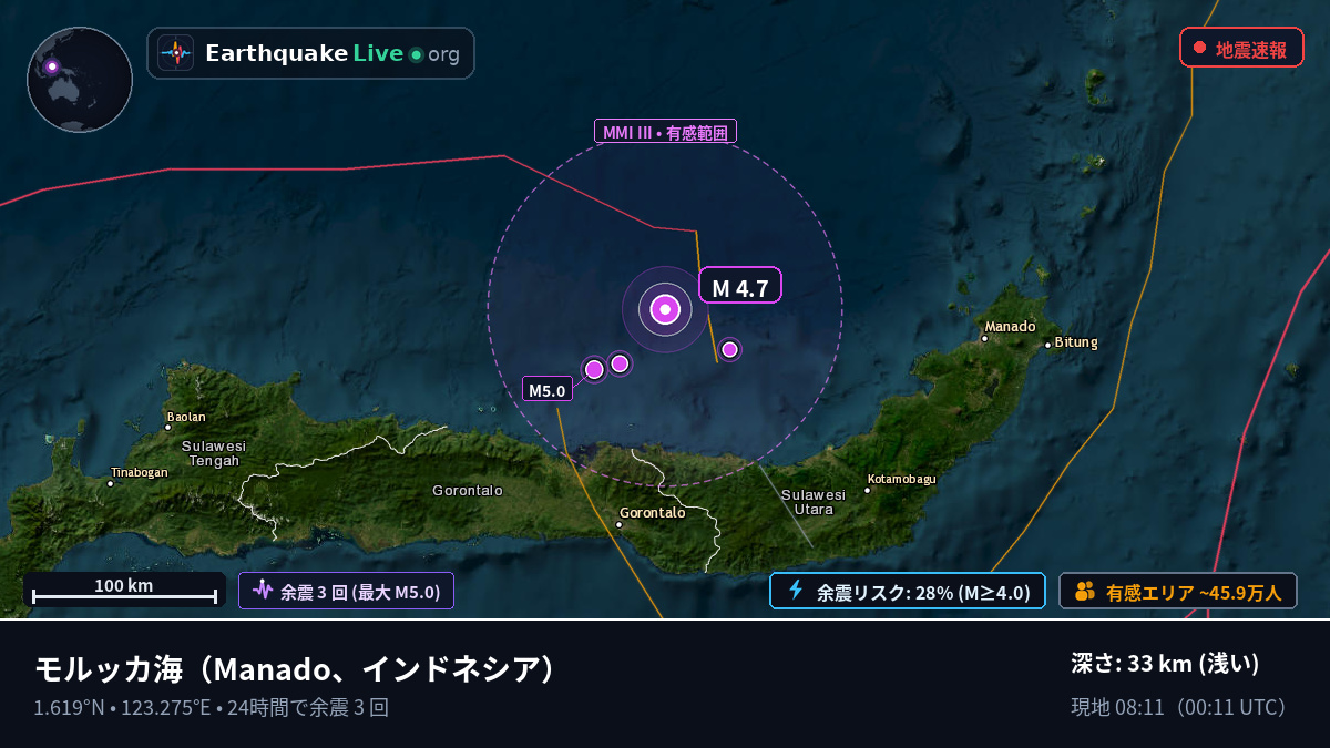 モルッカ海 (インドネシア)