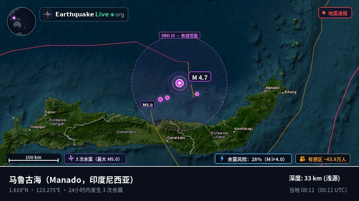 马鲁古海 (印度尼西亚)