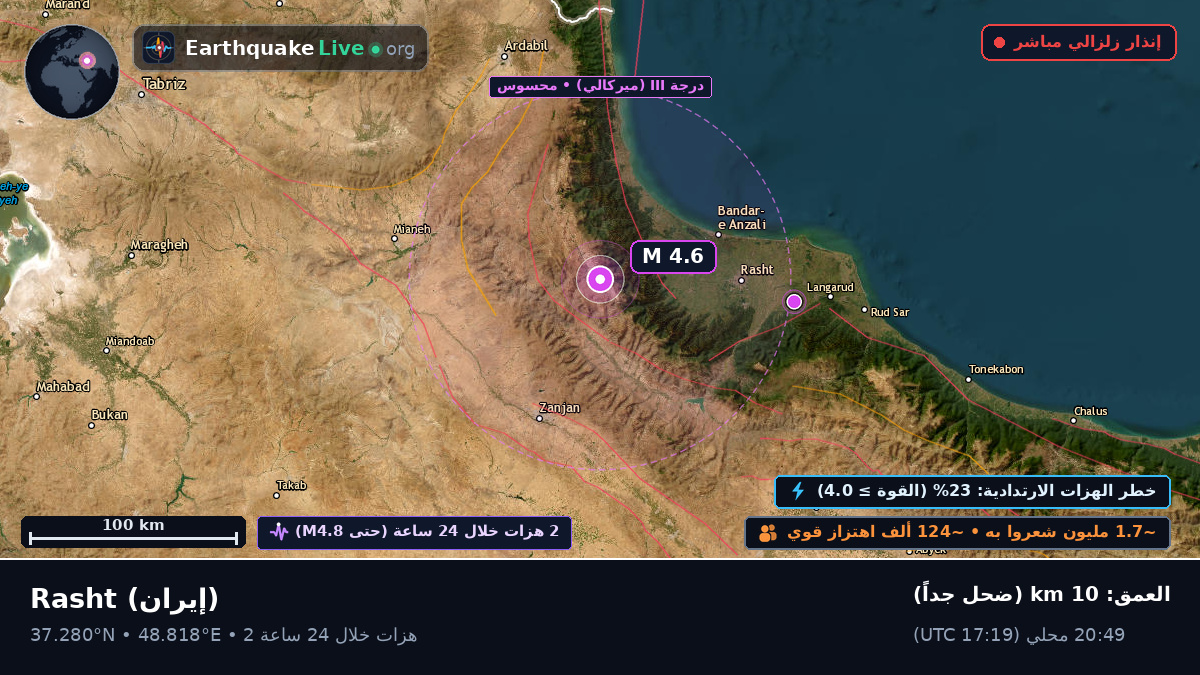 Gilan, إيران