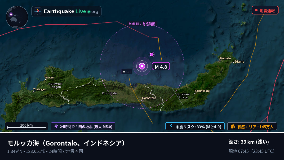 モルッカ海 (インドネシア)