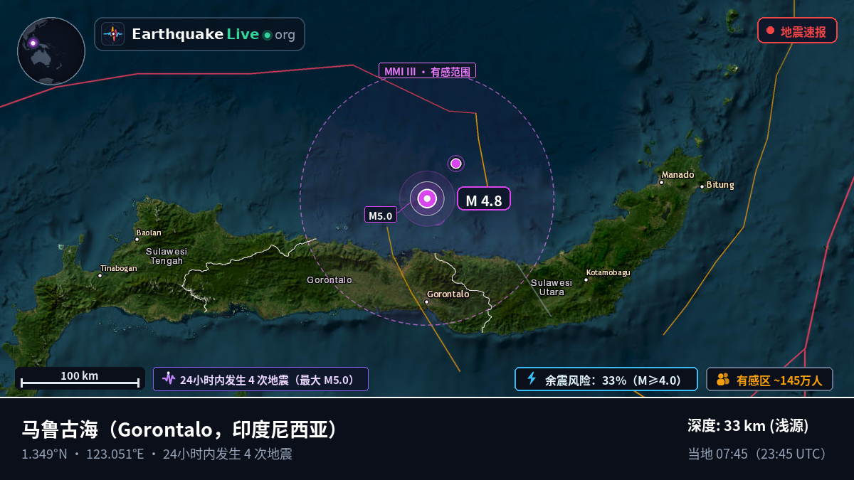 马鲁古海 (印度尼西亚)