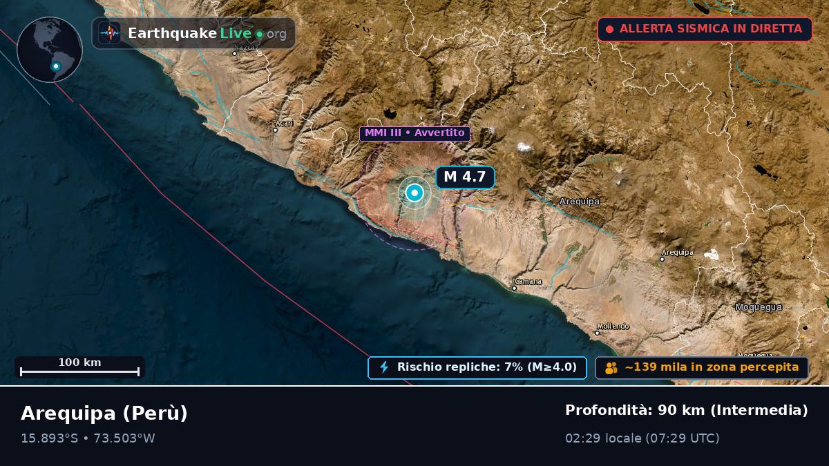 Arequipa, Perù