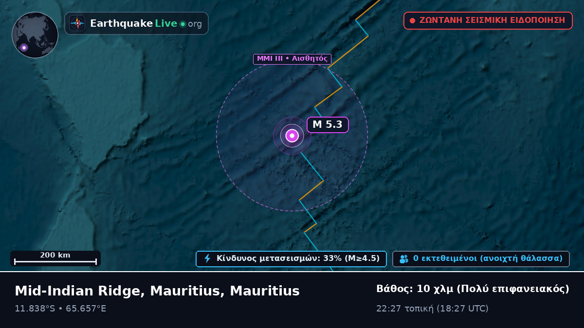 Ινδικός Ωκεανός (Mauritius)