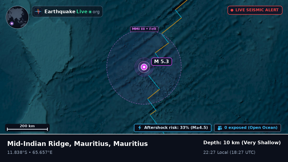 Indian Ocean (Mauritius)