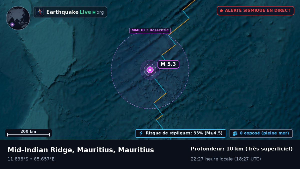Océan Indien (Mauritius)