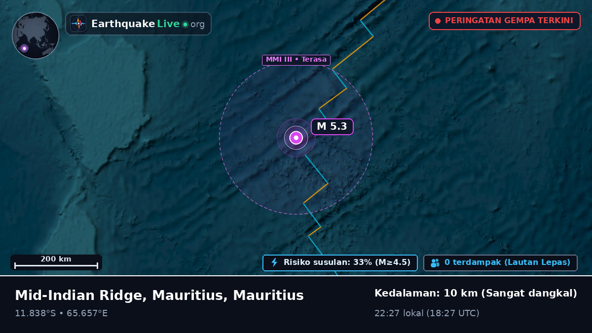 Samudra Hindia (Mauritius)
