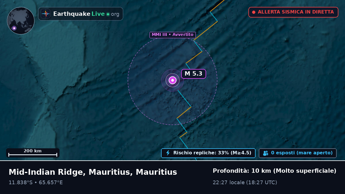 Oceano Indiano (Mauritius)