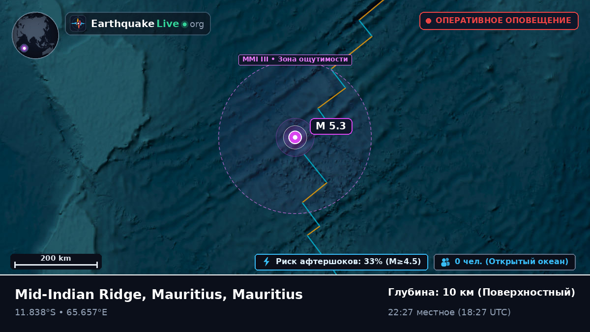 Индийский океан (Mauritius)