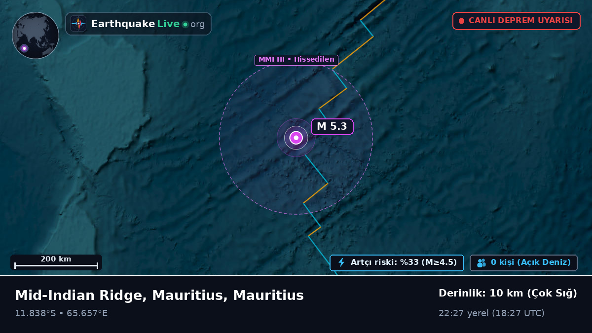 Hint Okyanusu (Mauritius)