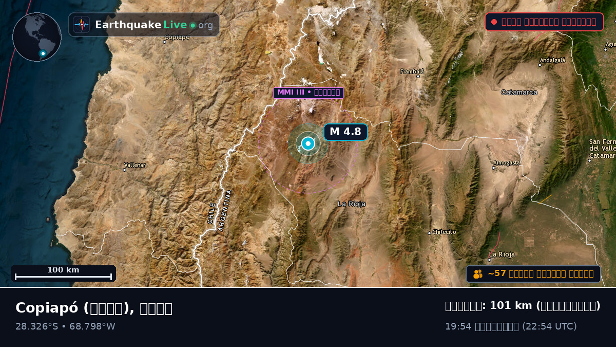 Atacama, চিলি