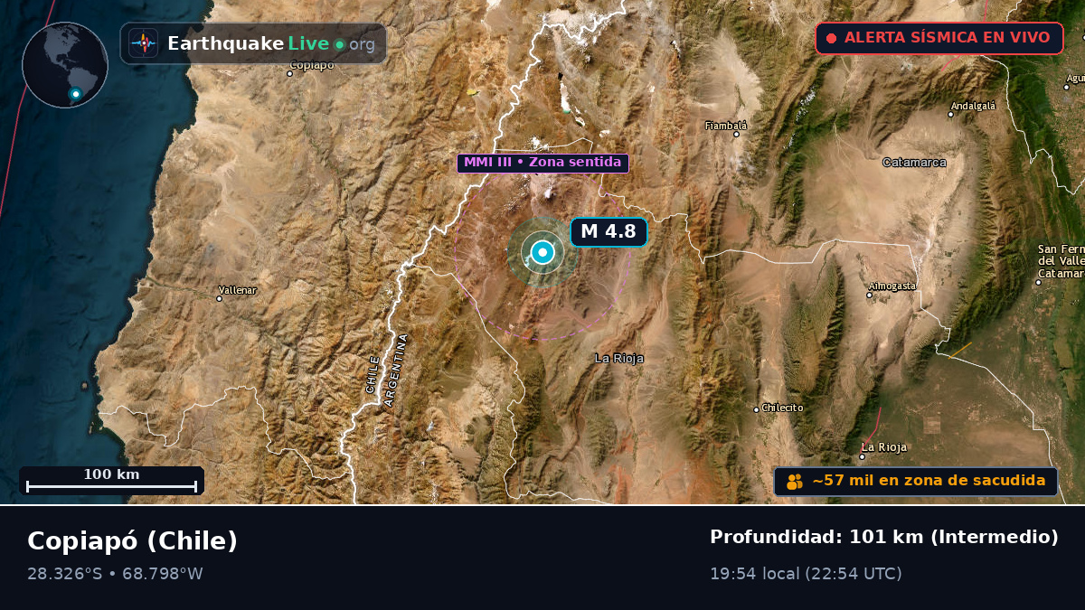 Atacama, Chile