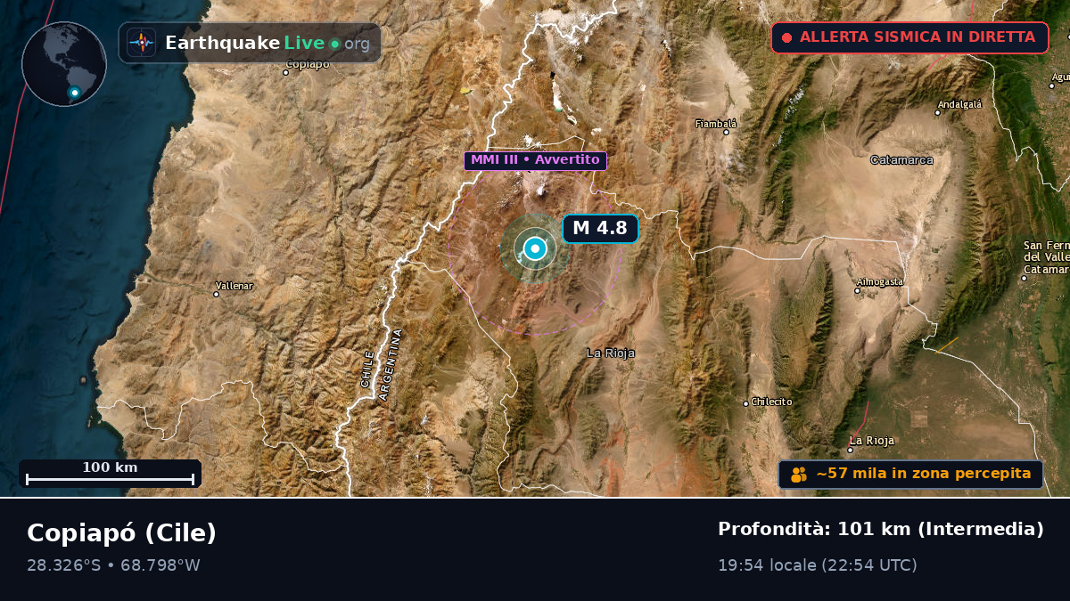 Atacama, Cile