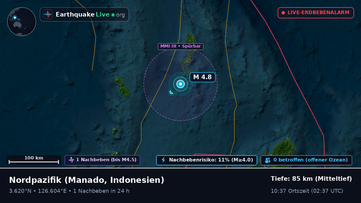 Nordpazifik (Indonesien)