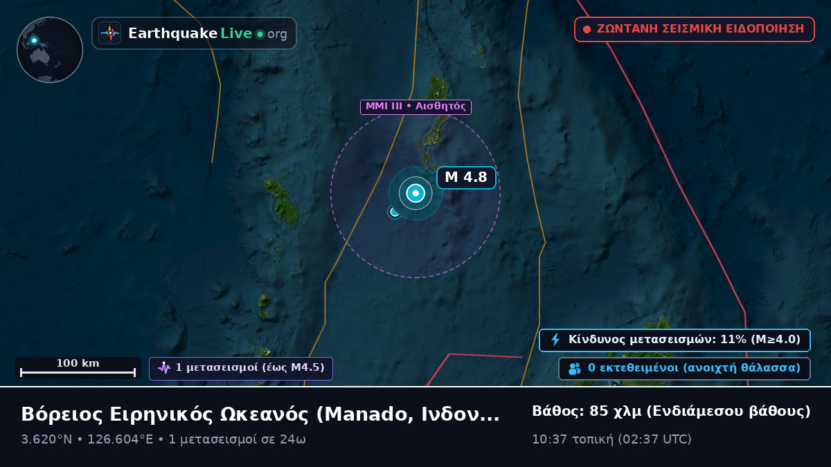 Βόρειος Ειρηνικός Ωκεανός (Ινδονησία)
