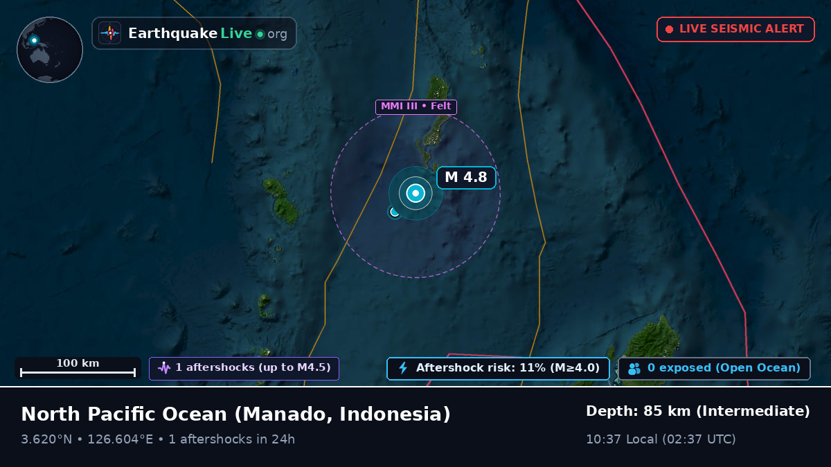 North Pacific Ocean (Indonesia)