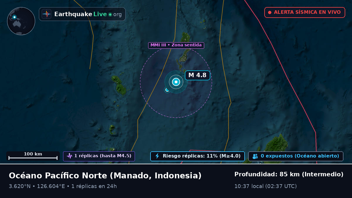 Océano Pacífico Norte (Indonesia)